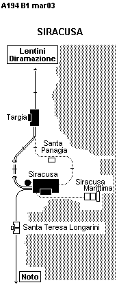 SIRACUSA 